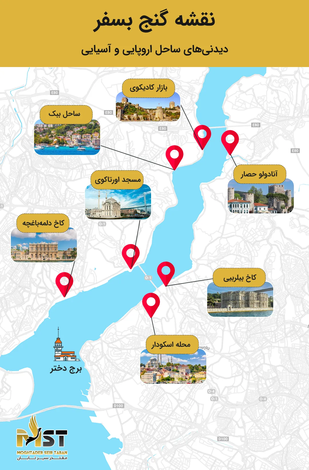 دیدنی&zwnj;های شگفت&zwnj;انگیز در دو سوی تنگه بسفر: سفری از اروپا به آسیا